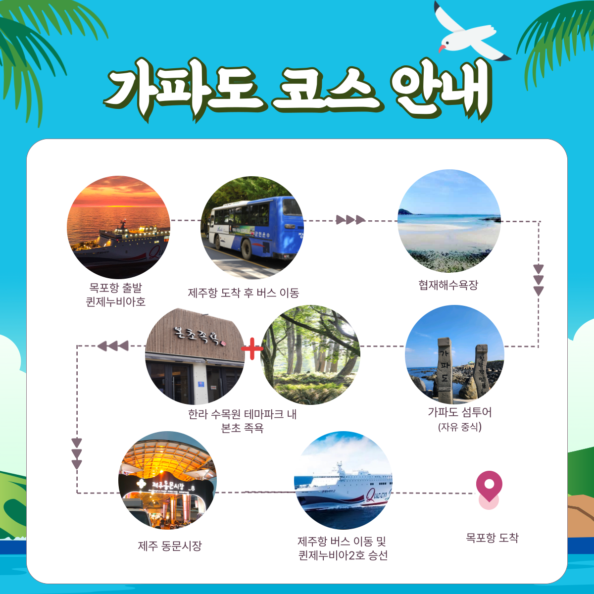 가파도 섬투어