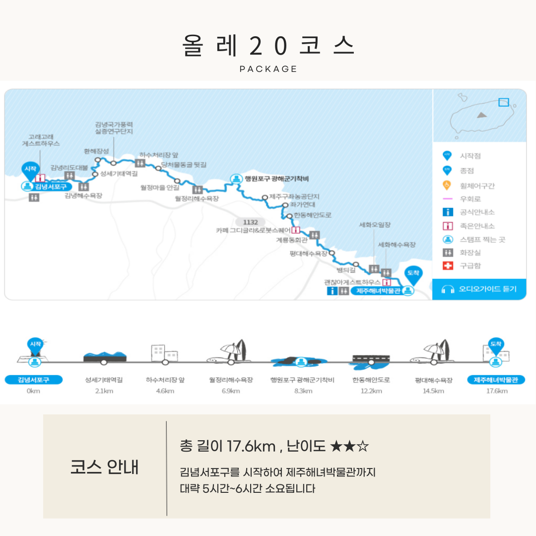 올레 20코스
